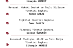 1. OLAĞAN GENEL KURUL SONRASI MERKEZ YÖNETİM KURULU ÜYELERİ
