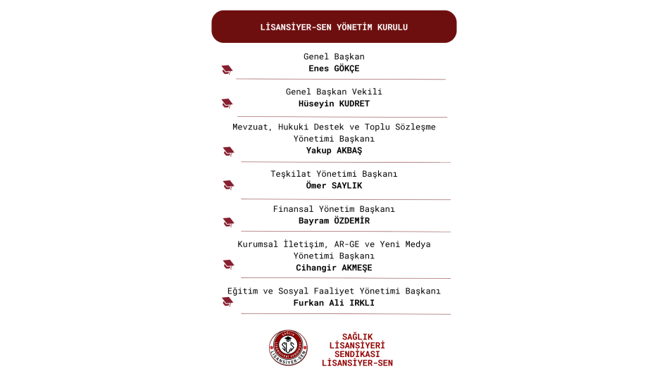 1. OLAĞAN GENEL KURUL SONRASI MERKEZ YÖNETİM KURULU ÜYELERİ